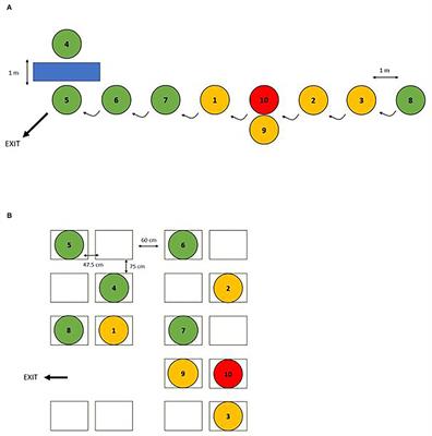 The First GAEN-Based COVID-19 Contact Tracing App in Norway Identifies 80% of Close Contacts in “Real Life” Scenarios